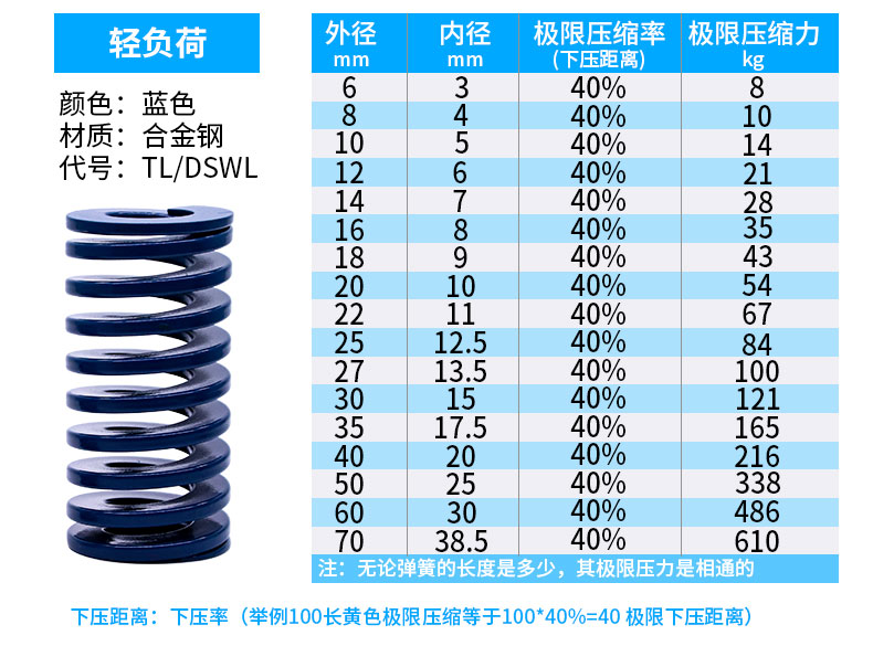 模具彈簧_11.jpg